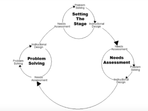 Wellbotics graphic